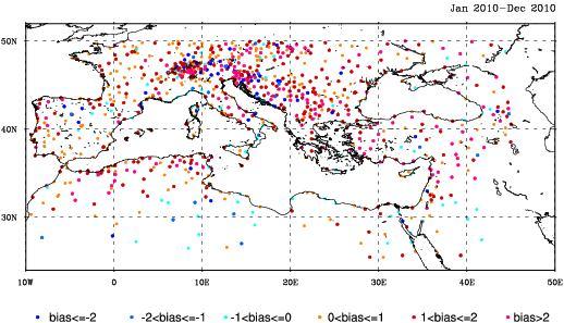 The model overestimates the near surface wind speed over the most stations in Europe and the northern Africa (Fig. 10).