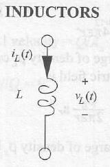 Inductance & Stored Energy An