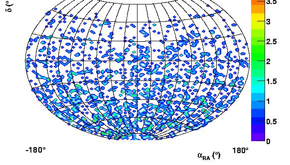 Methods of point-like sources search The background from atmospheric neutrinos and muons will be dominant.