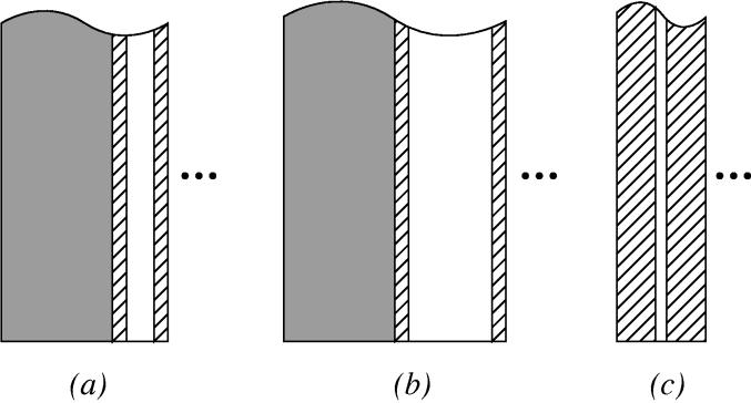 Emulsion target designs. The ECC designs (a) and (b) used stainless steel sheets interleaved with emulsion plates. Most neutrino interactions were in the steel.