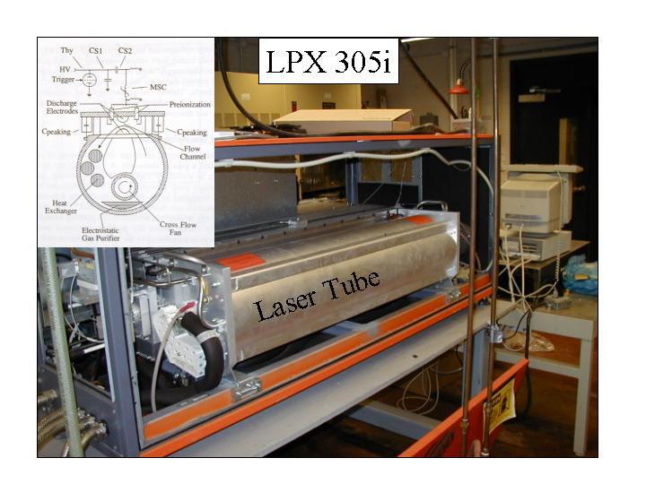 Figure 3-3 LPX 305i diagram: The LPX 305i laser tube and a cross sectional diagram of the tube. Most of the tube is a gas reservoir where the gases cool and relax. 3.2.
