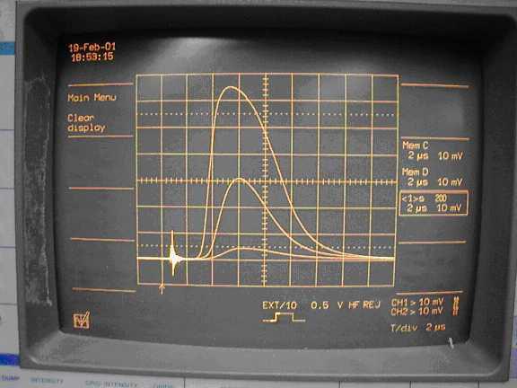 Figure 3-11 Oscilloscope image of ablation current: This picture shows the oscilloscope traces of three different ion pulse shapes corresponding to