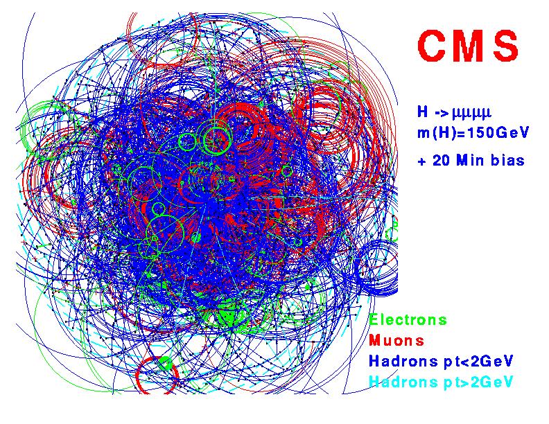 Realistic Event Topology of the Higgs Event