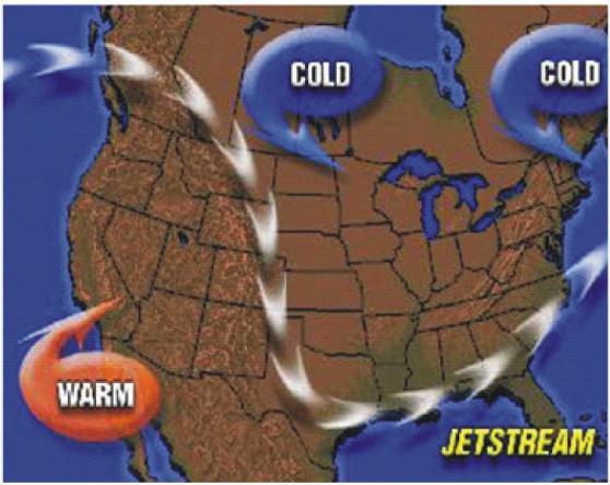 15. Look at the figure below; if the jet stream shifts north what affect will it have on the temperature in the north? The south? north: temps will rise south: temps will stay warm 16.