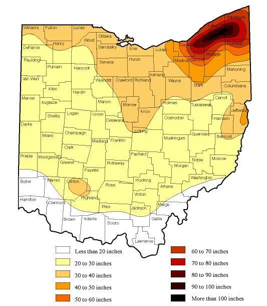 Average Ohio