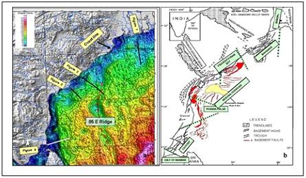 The episodic rifting of the Gondwana during the period of the Jurassic till the end of the Cretaceous, facilitated megaregional rift-drift structural superpositions in the southerntip of India i.e., deepwater Kerala basin.
