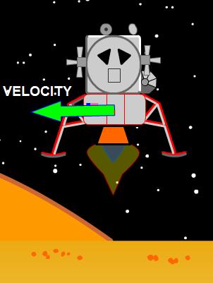 2.0 m/s and Y-velocity of 0.0 m/s. The engine is applying +10N of force. How much NET force is applied to the spacecraft? Are the applied forces balanced in this simulation or unbalanced?