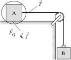 5- Chapter 5 5.4. Four forces act on the block: the string tension T, normal force n and friction f with the surface, and gravitational force F G. 5.5. (a) Two forces act on the ball after it leaves your hand: the long-range gravitational force F G and the contact force of air resistance or drag D.