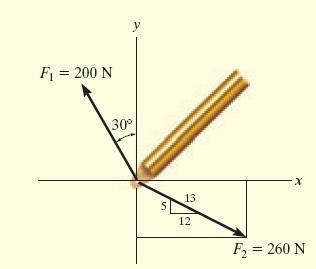 EXAMPLE Determine x and y components of F 1 and F acting on the boom.