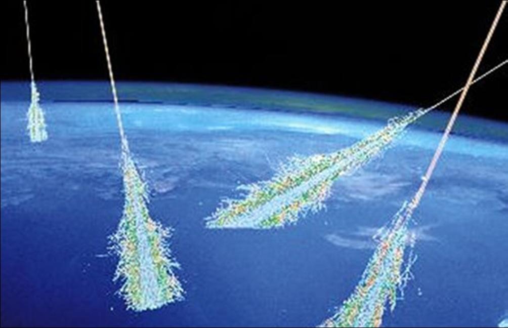 Cosmic Rays: Energetic Charged Particles Cosmic Rays are electrons, Protons, or Nuclei from