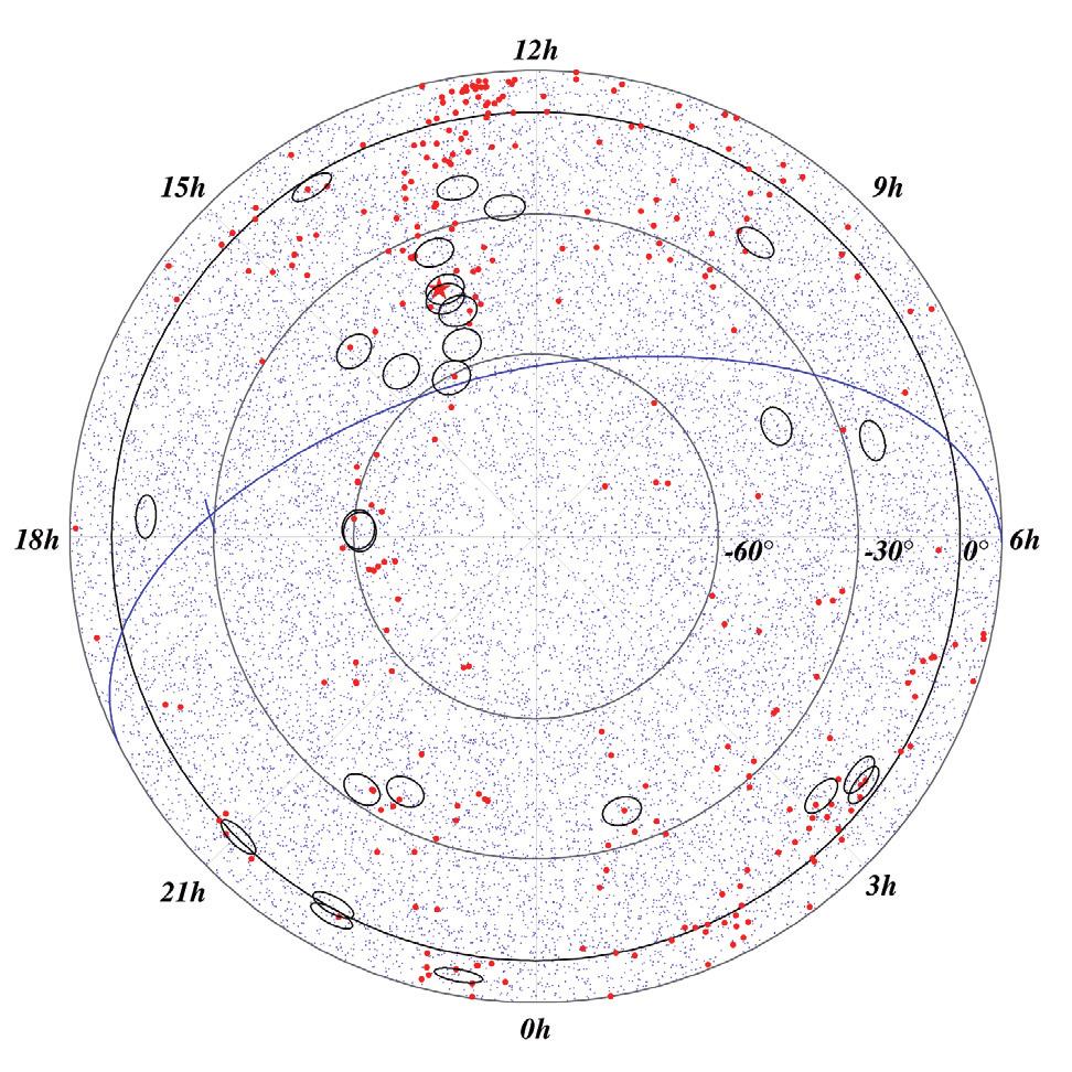 Proceedings of IPAC, Kyoto, Japan Figure : Equal exposure polar sky projection for events recorded by the Auger Observatory (January 4 - August 7, zenith angles 6 ).