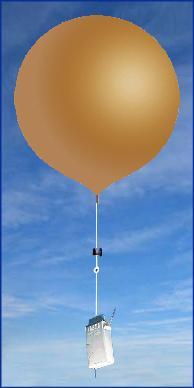 Variation of the atmosphere Analysis of balloon radiosounding data from UK MetOffice and local Auger measurements Found large geographic and temporal variability of vertical profiles of the