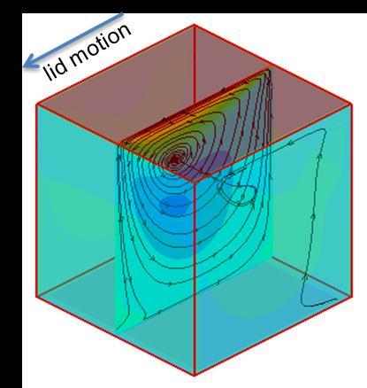 Figure 6-8 3D lid driven cavity simulation : left) streamlines in the plane ( ),