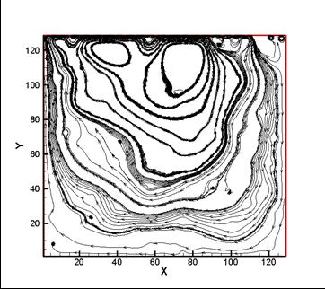 Figure 6-13 Solution of cavity problem in presence of solid particles, Re=100, grid 128x128 There are two important points regarding this simulation: The flow solver was able to simulate the small