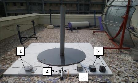 5m 4.3 Testing of solar chimney Figure 5: Actual mass flow rate vs.