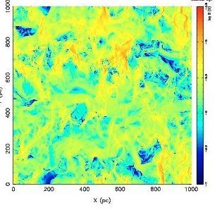 Turbulence: small-scale dynamo Magnetic fields in