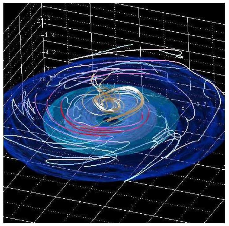 MHD-MRI model of spiral galaxies (1) Magnetic