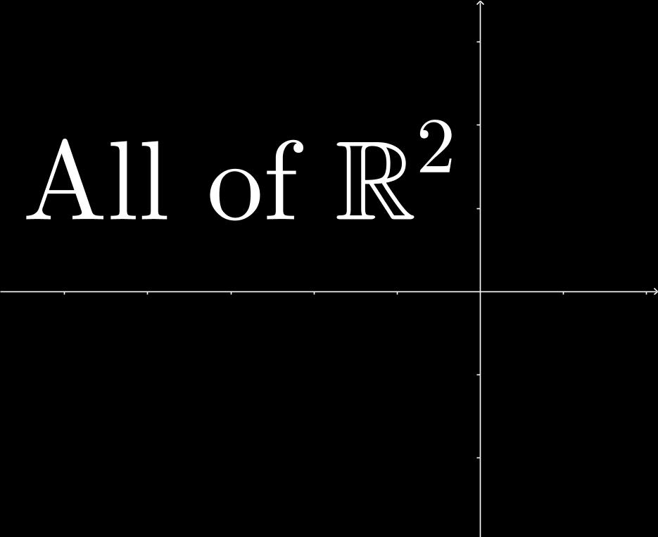 interpreted as the intersection of a set of (affine) subspaces of R