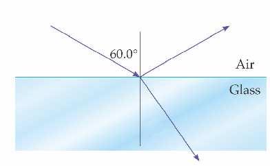 Physics 140 13. or the situation shown in igure 8, what is the image distance d i if the object is 1.50 cm from the mirror and the radius of the mirror is 5.00 cm? a) 3.75 cm b) 5.00 cm c) 0.