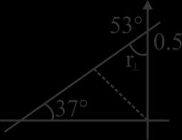y x.5 Slope = tan o 7 o r.5sin 5.m L mvr 5. 6kg m / s 5. (A) ma I (in case of square plate) 1 or it is independent of. 6. (B) L 1 K or K (as L = constant) I I As I has doubled, so K will become half.