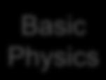 Basic Physics Parametric
