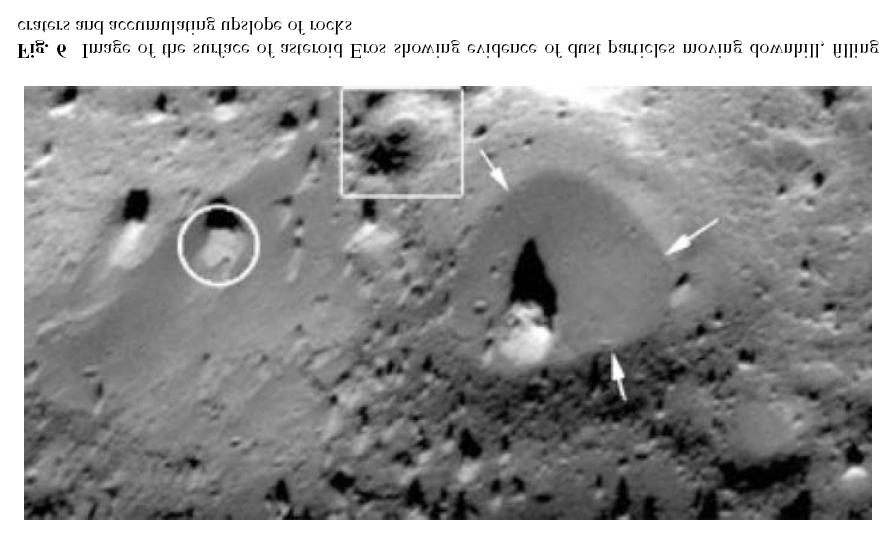 Dust Transport in Craters (Renno, 2008) The dust pond is most likely formed due to