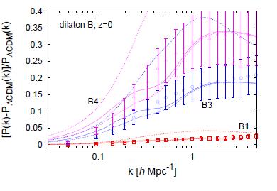Modification of gravity on quasi-linear to non-linear scales N-body simulations Semi-analytical