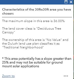 (2015) Land Use FutureLandUse_Plus Description City of Duluth National Wetland Inventory (Update) Ownership and Assessment Class