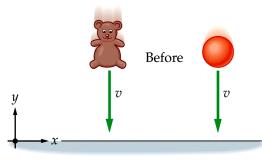 Change in oentu: p = p ater - p beore Teddy Bear: p = 0-(-) = Bouncing Ball: p = -(-) = SPH4U: Lecture 4, Pg 5 a. -30 kg /s b. -0 kg /s c. 0 kg /s d. 0 kg /s e.