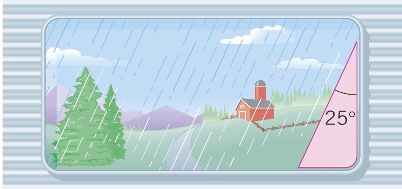 Example falling rain (problem 3.70): A person looking out the window of a stationary train notices that raindrops are falling vertically down at a speed of 5.