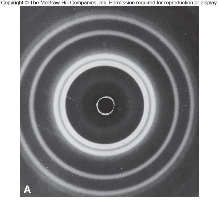 Comparing diffraction patterns