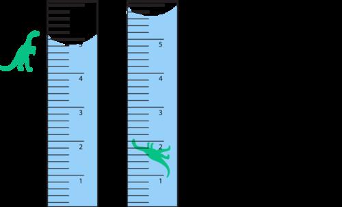 Measuring Volume with a Graduated Cylinder Volume is a measure of the amount of space that a substance or an object takes up.