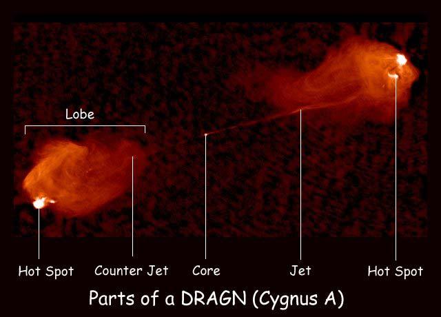 Cygnus A revisited Double Radio