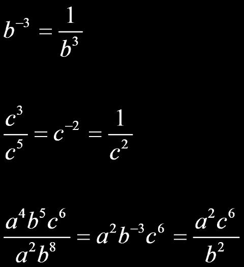 Examples: Negative Exponent Rule For
