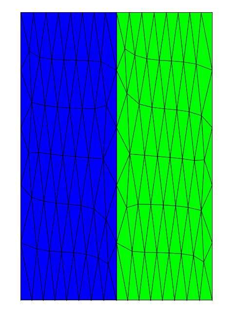 7 Figure 2: blue and green stand for two material. The mesh grid is shown on the background. Here, I align the grid points with the interface.