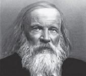 Nickel (Ni) is an alkali metal. a non-metal. a transition metal. () (d) In 869 Mendeleev produced his periodic table. Why did Mendeleev leave gaps in his periodic table?