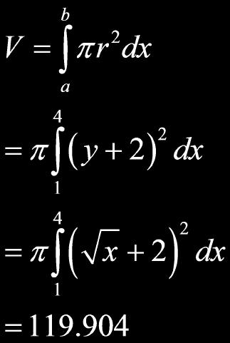 Volume: Disk Method Rotate about y= 2 from x=1 to x=4.