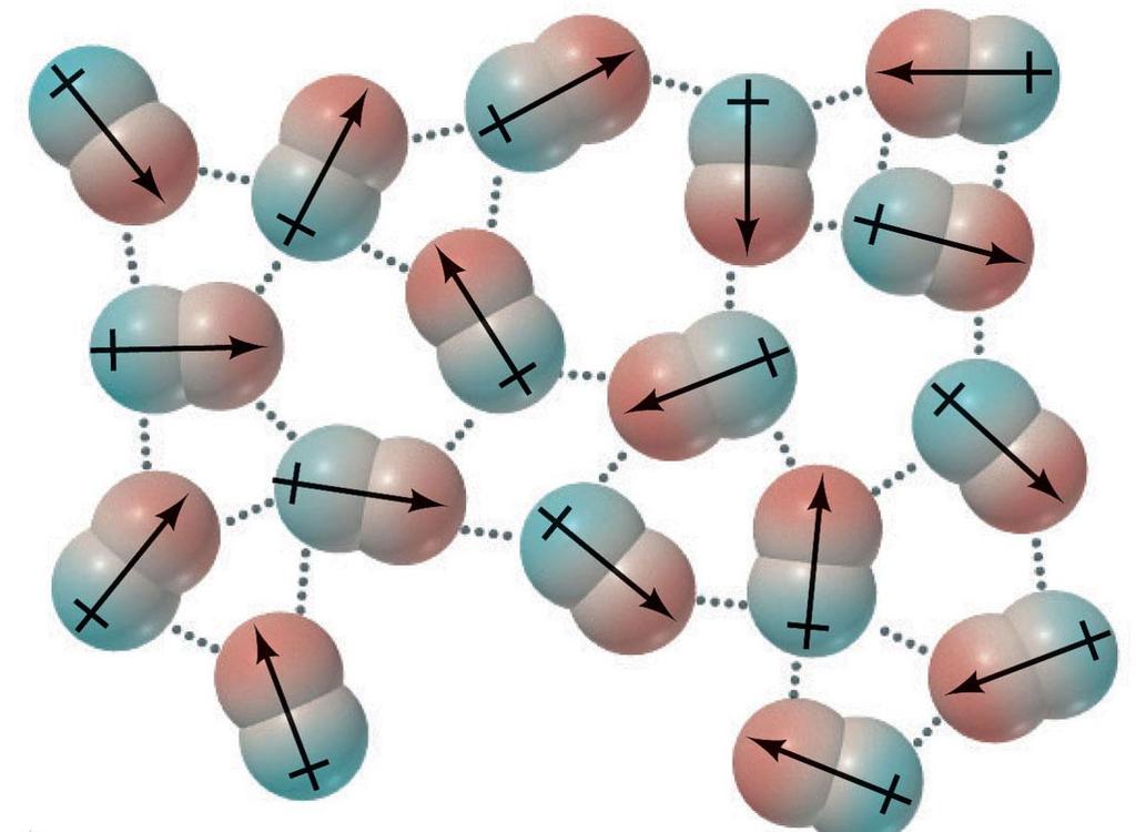instantaneous dipoles, rendering these molecules