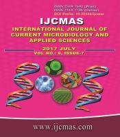 ) Involving Indica and Tropical Japonica Genotypes Ram Kishor 1, Archana Devi 2, Pr