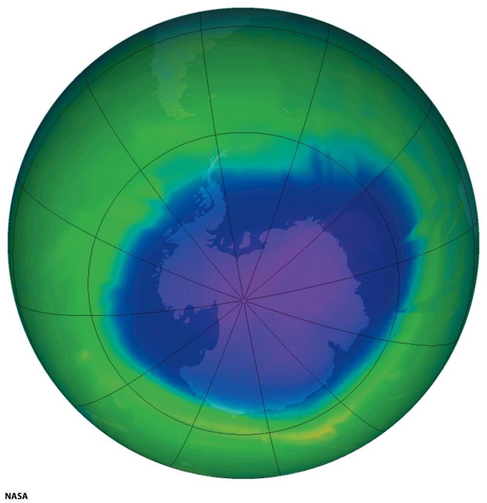 Ozone Depletion in Stratosphere Ozone thinning/hole First identified in 1985 over Antarctica Occurs annually between Sept and Nov