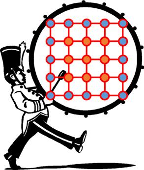 Figure 2: A 25-point model of a drum membrane. (h) Using some of the built-in functionality, you can construct a drum with any polygonal shape.