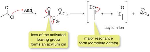 10.4.6 Friedel Crafts acylation Very similar to Friedel Crafts alkylation, but adds an acyl group