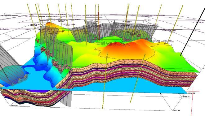 Extensive Experience with many resource types Providing solutions to complex geological, geosteering, and