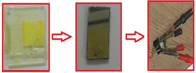 Figure 4: Actual photographs of depositing In 2 S 3 on TiO 2 in alkaline bath on FTO-coated glass substrates and fabricating it for SSSC.