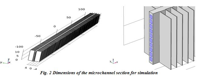 he evaporator has six passes (29 channels in the total). Microchannels have a square cross-section with the side of 900 m. he total heat transfer area of this evaporator is 2.5 m 2.