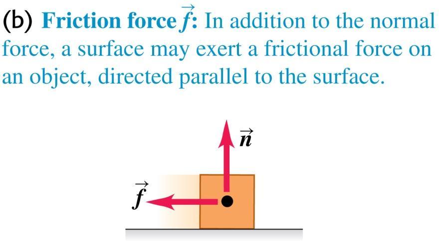 This is a contact force.