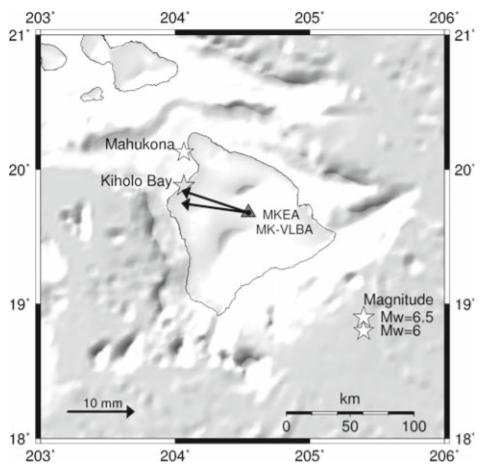 Geodesy Earth Rotation Earth Orientation tectonic plate motions 2006.10.15: 2 earthquake struck Hawaii (6.7 & 6.0) Displacement caused by earthquake Ø Up = 7.7 ± 1.3 mm Ø East = 10.0 ± 0.