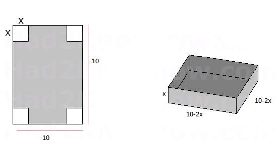 Example 11 An open topped box with a volume of 72 in 3 is made from a square piece of cardboard by cutting equal squares from each