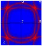 Momentum resolved Spectroscopy Angle Resolved Photoemission