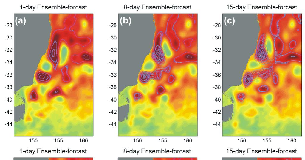 Figure 2. Sea surface height 1-, 8-, 15-day ensemble forecasts for assimilation experiments I (a,b,c) and II (d,e,f).